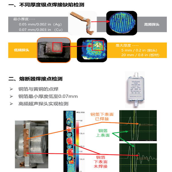 電器行業(yè).jpg